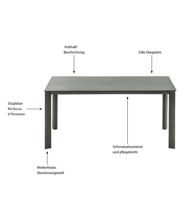 Dehner Gartentisch Nancy, Ca. B160/H75/T90 Cm 7 Dehner Gartentisch Nancy, Ca. B160/H75/T90 Cm – Bild 7