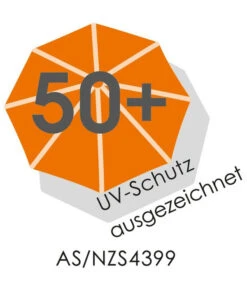 Schneider Sonnenschirm Novara, Rechteckig, Ca. B190/T140 Cm -Gartengerätegeschäft SchneiderUVSchutz50 1