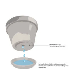 Dehner Leichtbeton-Topf Manchester, Quadratisch -Gartengerätegeschäft WE IG 001 TopfMitBodenloch